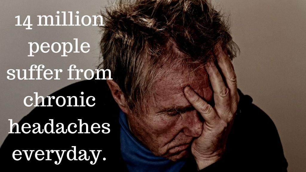 14 Million People Suffer From Chronic Headaches Everyday — Back To 