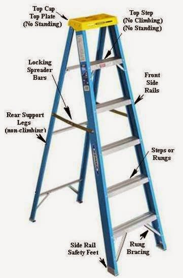 Step Ladder Parts Diagram