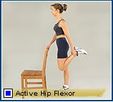 active hips flexor