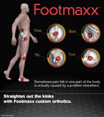 Footmaxx orthotics can help your knee, feet, hips, and back problems! Get your custom orthotics from Back to Health Wellness Centre today!